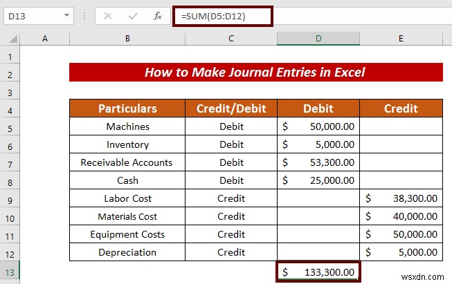 Cách tạo mục nhập nhật ký trong Excel (với các bước đơn giản)