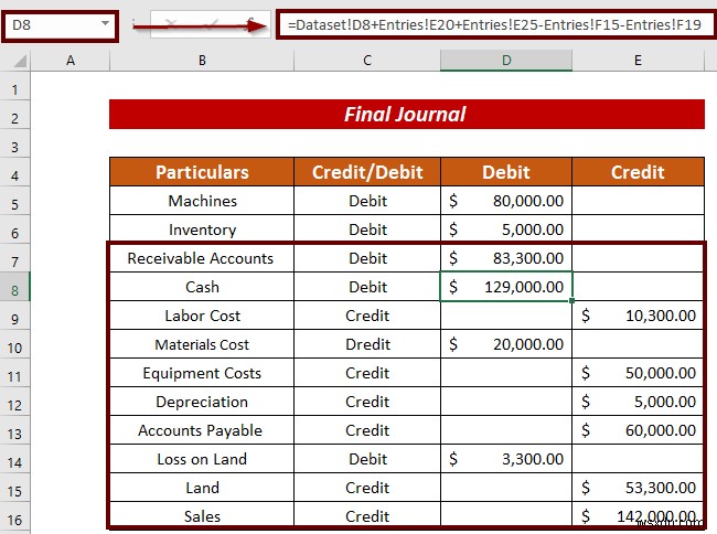 Cách tạo mục nhập nhật ký trong Excel (với các bước đơn giản)