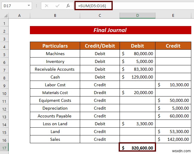 Cách tạo mục nhập nhật ký trong Excel (với các bước đơn giản)