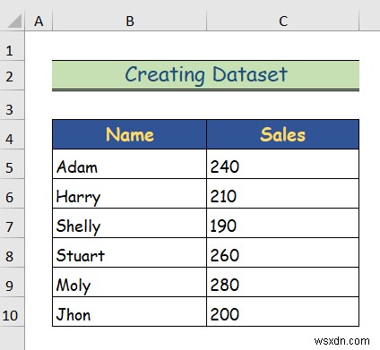 Cách chuyển Excel sang tệp XML (Với các bước dễ dàng)