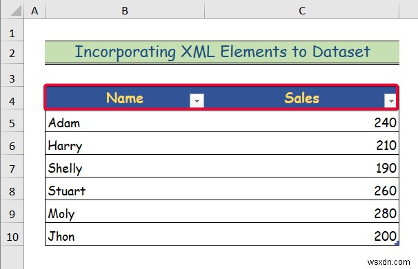 Cách chuyển Excel sang tệp XML (Với các bước dễ dàng)