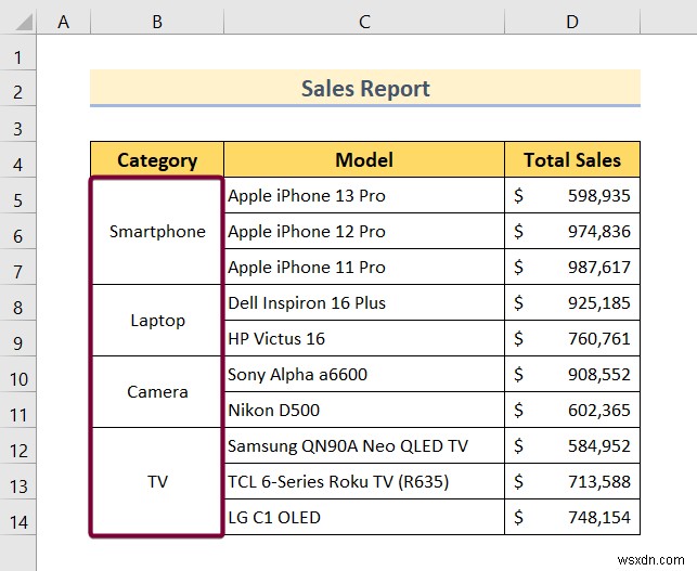 Cách tô màu hàng thay thế cho ô được hợp nhất trong Excel