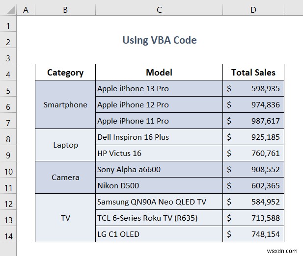 Cách tô màu hàng thay thế cho ô được hợp nhất trong Excel