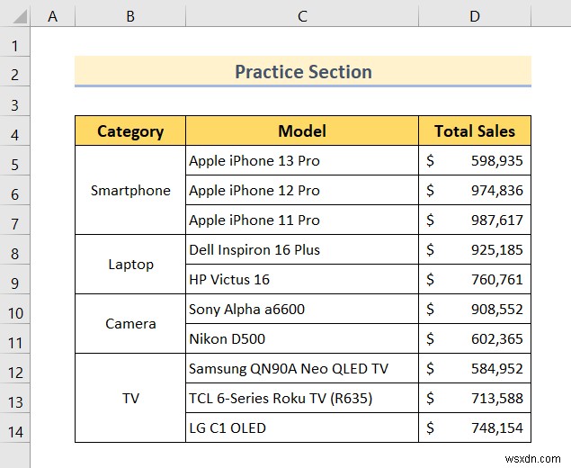 Cách tô màu hàng thay thế cho ô được hợp nhất trong Excel