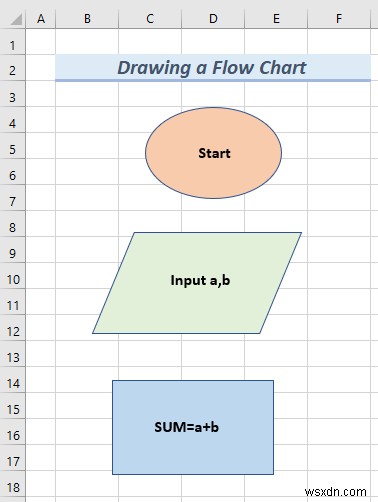 Cách vẽ bản vẽ kỹ thuật trong Excel (2 ví dụ phù hợp)