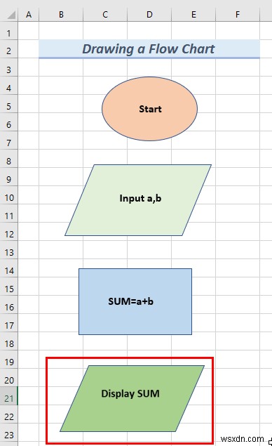 Cách vẽ bản vẽ kỹ thuật trong Excel (2 ví dụ phù hợp)