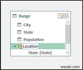 Cách tạo thứ bậc trong Excel Pivot Table (với các bước đơn giản)