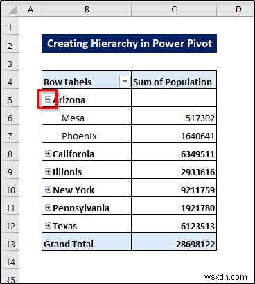 Cách tạo thứ bậc trong Excel Pivot Table (với các bước đơn giản)