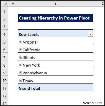 Cách tạo thứ bậc trong Excel Pivot Table (với các bước đơn giản)