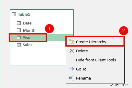 Tạo thứ bậc ngày trong Excel Pivot Table (với các bước đơn giản)