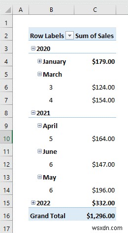 Tạo thứ bậc ngày trong Excel Pivot Table (với các bước đơn giản)