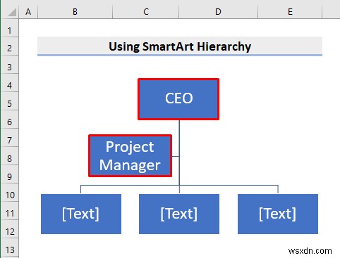 Cách sử dụng cấu trúc phân cấp SmartArt trong Excel (Với các bước đơn giản)