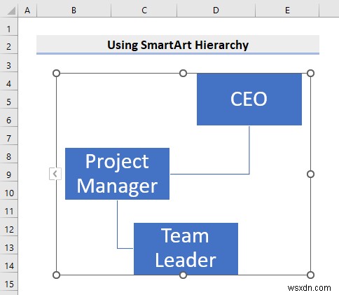 Cách sử dụng cấu trúc phân cấp SmartArt trong Excel (Với các bước đơn giản)