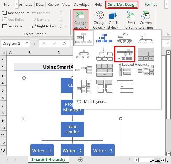 Cách sử dụng cấu trúc phân cấp SmartArt trong Excel (Với các bước đơn giản)