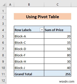 Cách tạo mối quan hệ giữa các bảng trong Excel (3 cách)