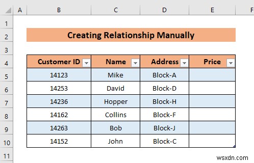 Cách tạo mối quan hệ giữa các bảng trong Excel (3 cách)