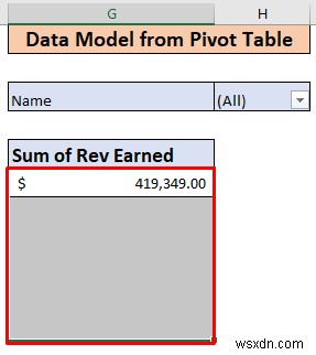 Xóa mô hình dữ liệu khỏi Pivot Table trong Excel (với các bước đơn giản)