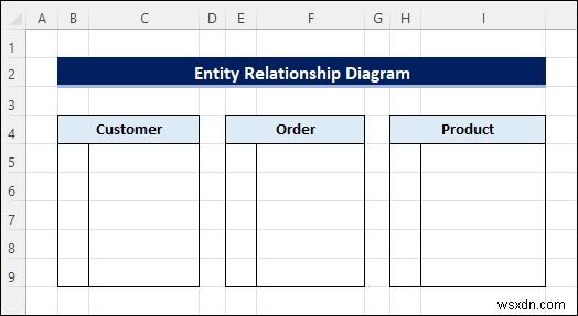 Tạo sơ đồ mối quan hệ thực thể từ Excel (với các bước nhanh)
