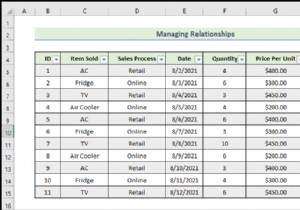 Cách quản lý mối quan hệ trong Excel (với các bước chi tiết)