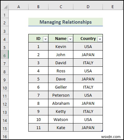 Cách quản lý mối quan hệ trong Excel (với các bước chi tiết)
