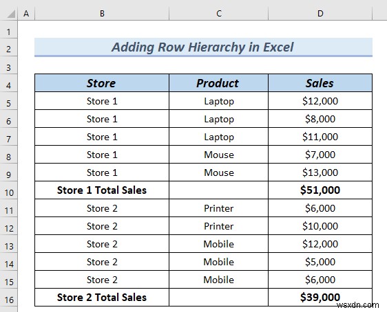 Cách thêm thứ bậc của hàng trong Excel (2 phương pháp dễ dàng)