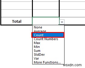 Cách tạo sổ cái chung trong Excel (Với các bước đơn giản)