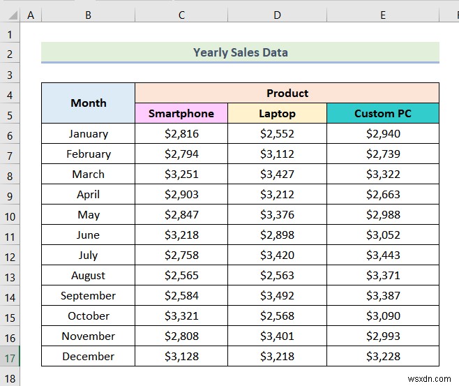 Cách giảm kích thước tệp Excel mà không xóa dữ liệu (9 thủ thuật)