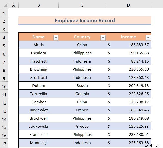 Cách loại bỏ ánh xạ XML trong Excel (với các bước đơn giản)