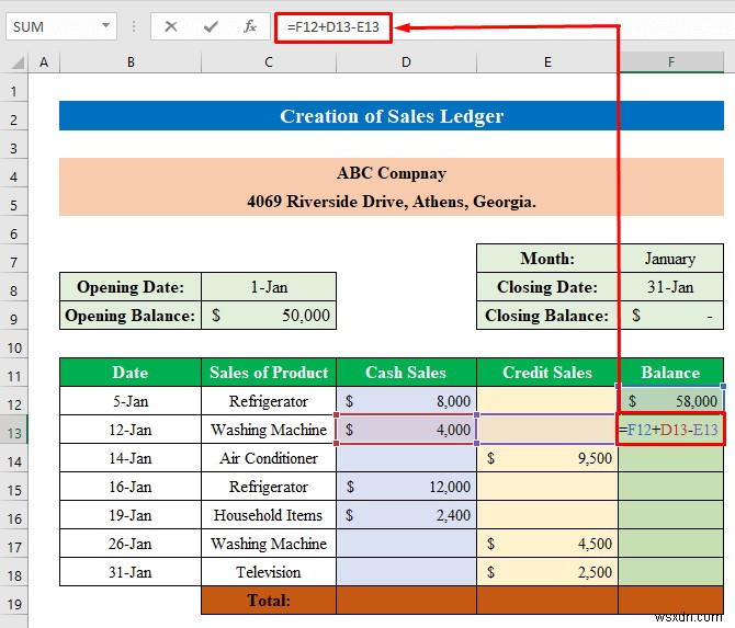 Cách tạo sổ cái bán hàng và mua hàng trong Excel