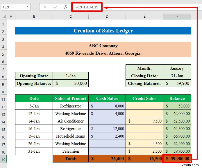 Cách tạo sổ cái bán hàng và mua hàng trong Excel