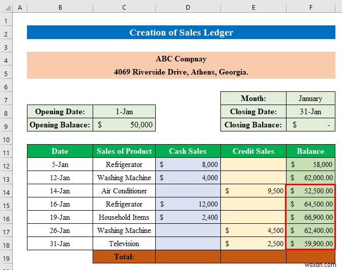 Cách tạo sổ cái bán hàng và mua hàng trong Excel