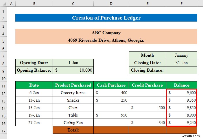 Cách tạo sổ cái bán hàng và mua hàng trong Excel