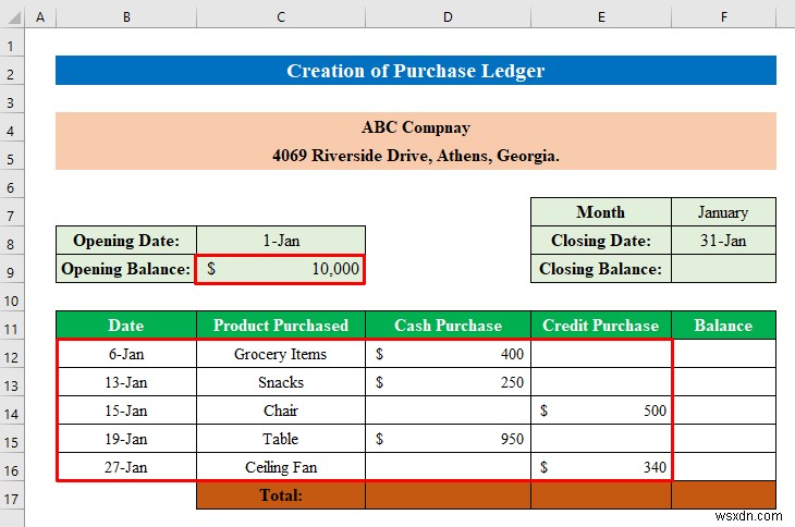 Cách tạo sổ cái bán hàng và mua hàng trong Excel