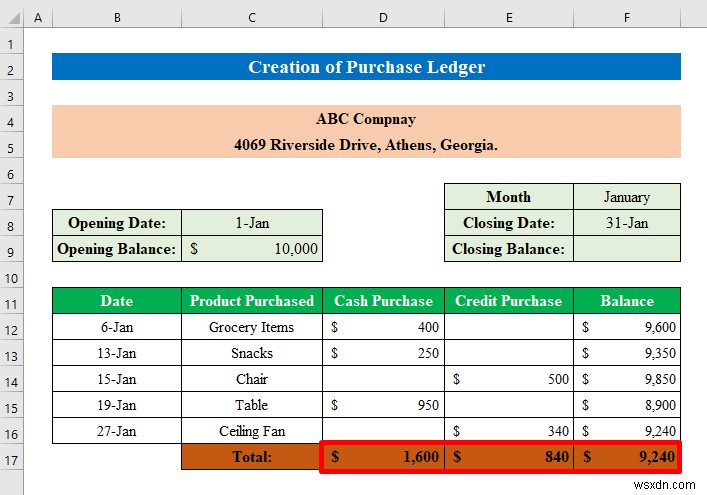 Cách tạo sổ cái bán hàng và mua hàng trong Excel