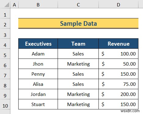 Cách tạo cấu trúc phân cấp trong Excel (3 cách dễ dàng)