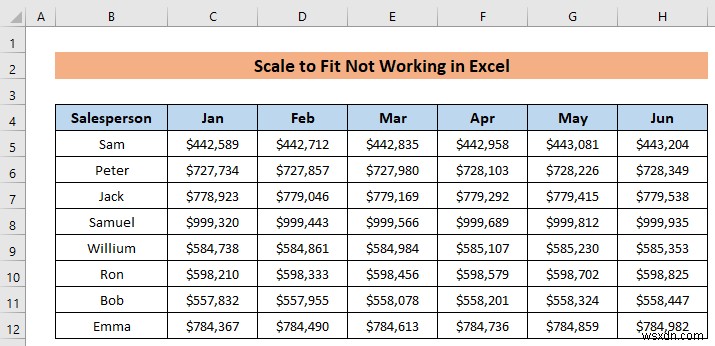 [Đã giải quyết!] Tỷ lệ in để vừa với Không hoạt động trong Excel