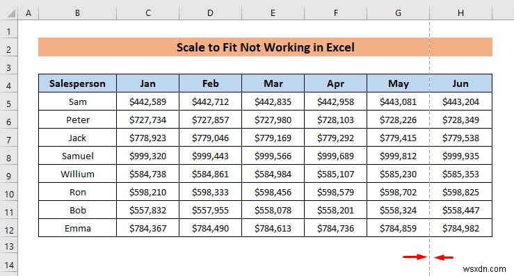 [Đã giải quyết!] Tỷ lệ in để vừa với Không hoạt động trong Excel