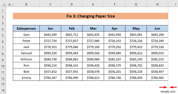 [Đã giải quyết!] Tỷ lệ in để vừa với Không hoạt động trong Excel