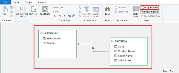 Cách sử dụng mô hình dữ liệu trong Excel (3 ví dụ)