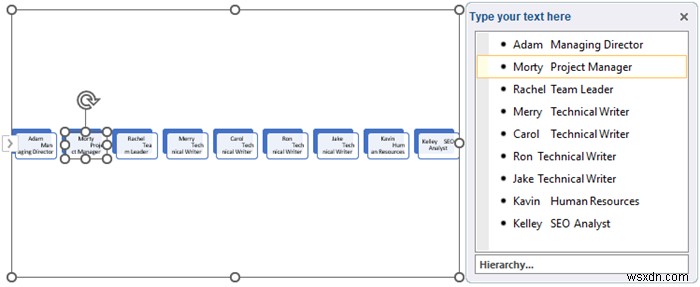 Cách tạo biểu đồ phân cấp trong Excel (3 cách dễ dàng)