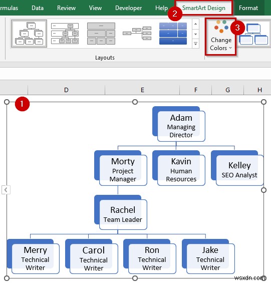 Cách tạo biểu đồ phân cấp trong Excel (3 cách dễ dàng)