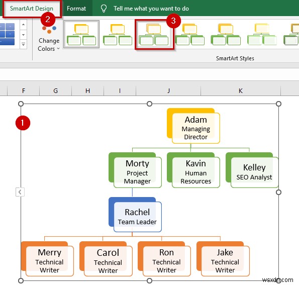 Cách tạo biểu đồ phân cấp trong Excel (3 cách dễ dàng)