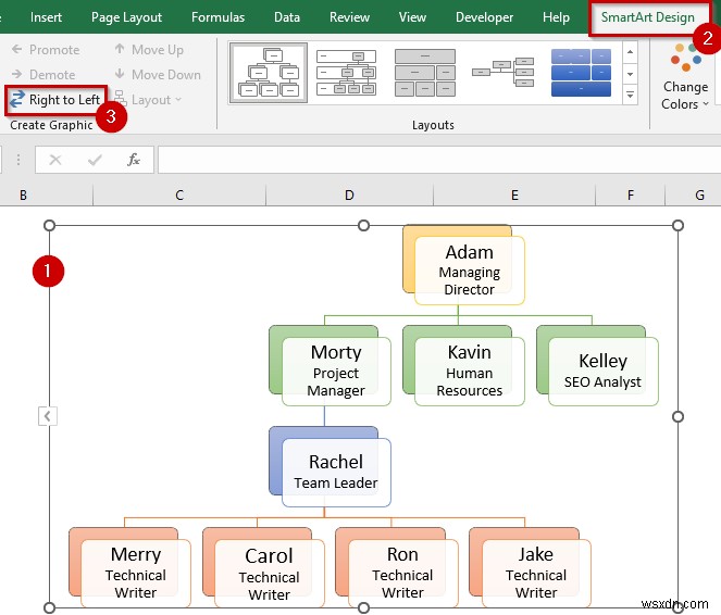 Cách tạo biểu đồ phân cấp trong Excel (3 cách dễ dàng)