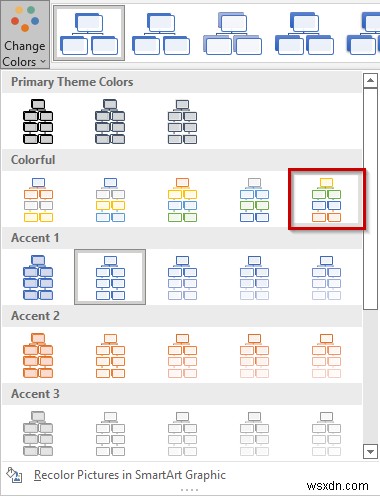 Cách tạo biểu đồ phân cấp trong Excel (3 cách dễ dàng)