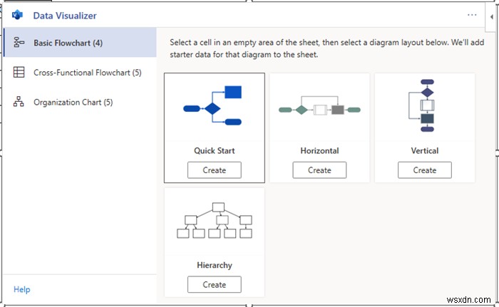 Cách tạo biểu đồ phân cấp trong Excel (3 cách dễ dàng)