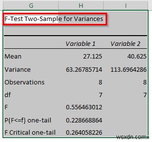 Cách phân tích dữ liệu định lượng trong Excel (với các bước đơn giản)