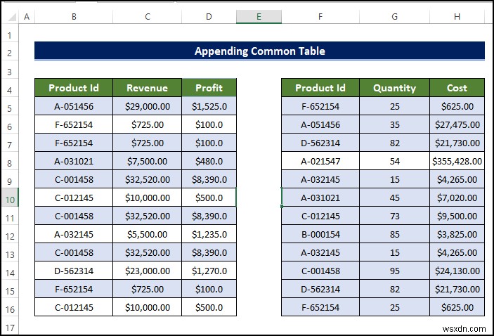 Cách tạo mối quan hệ trong Excel với giá trị trùng lặp