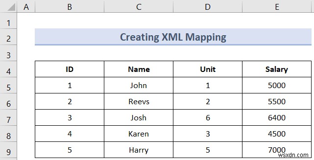 Cách tạo ánh xạ XML trong Excel (Với các bước đơn giản)