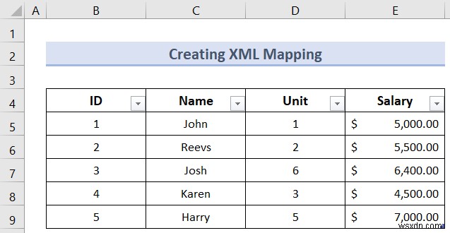 Cách tạo ánh xạ XML trong Excel (Với các bước đơn giản)