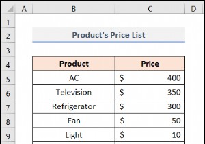 Cách quản lý mô hình dữ liệu trong Excel (với các bước đơn giản)